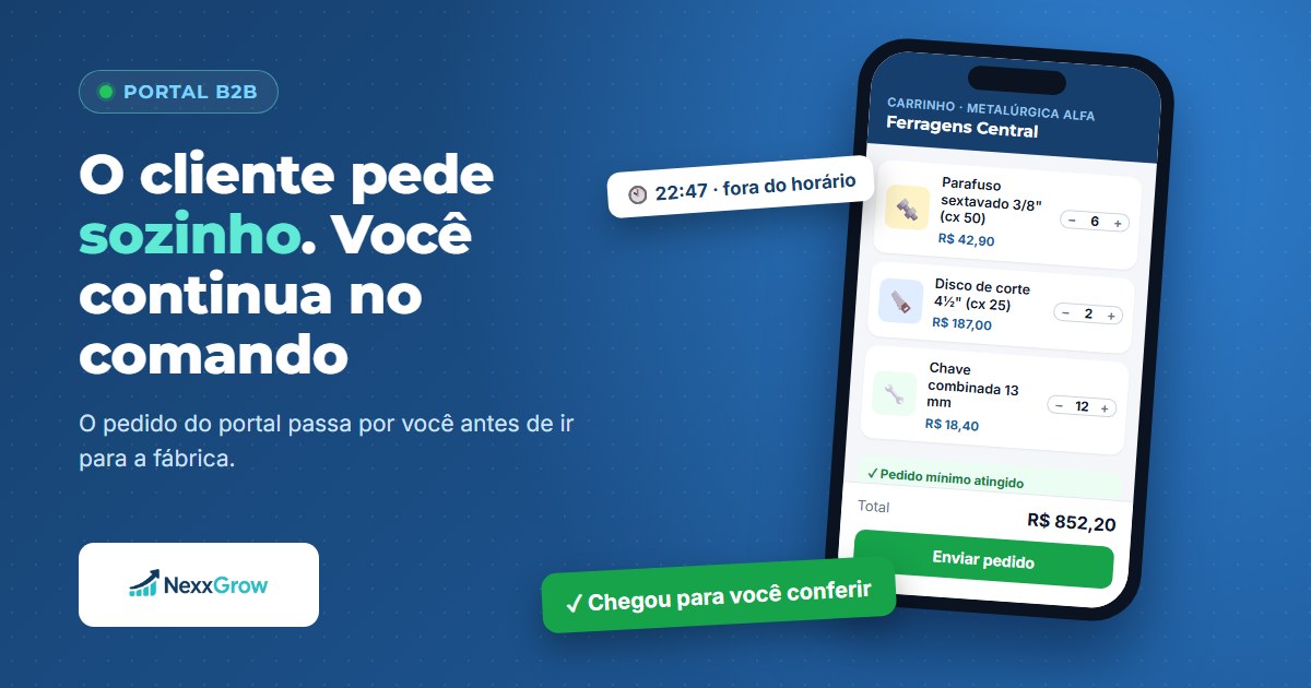 Portal B2B para representante: o cliente pede sozinho